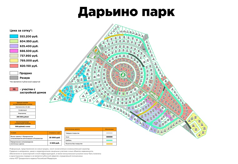 План и цены КП Дарьино Парк