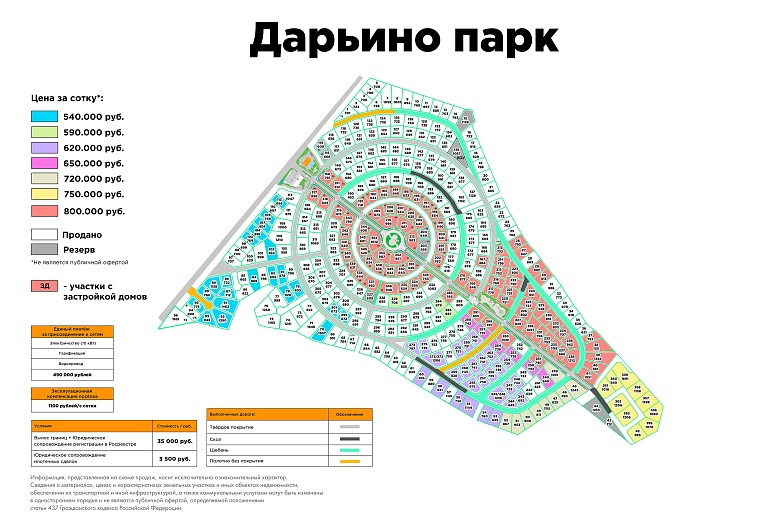 План и цены КП Дарьино Парк