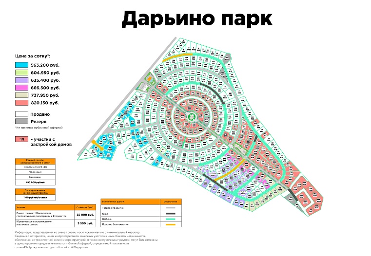 План и цены КП Дарьино Парк