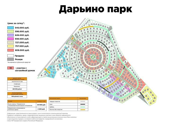 План и цены КП Дарьино Парк